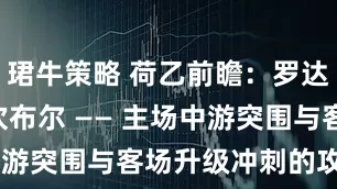 珺牛策略 荷乙前瞻：罗达 JCVS 坎布尔 —— 主场中游突围与客场升级冲刺的攻防博弈